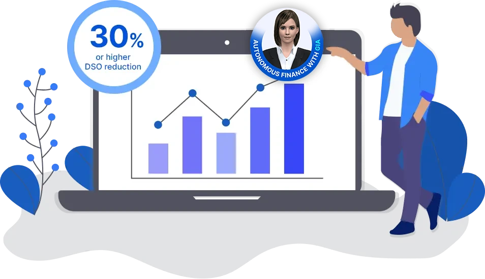Add the power of AI to your order-to-cash process using Emagia accounts receivable automation software